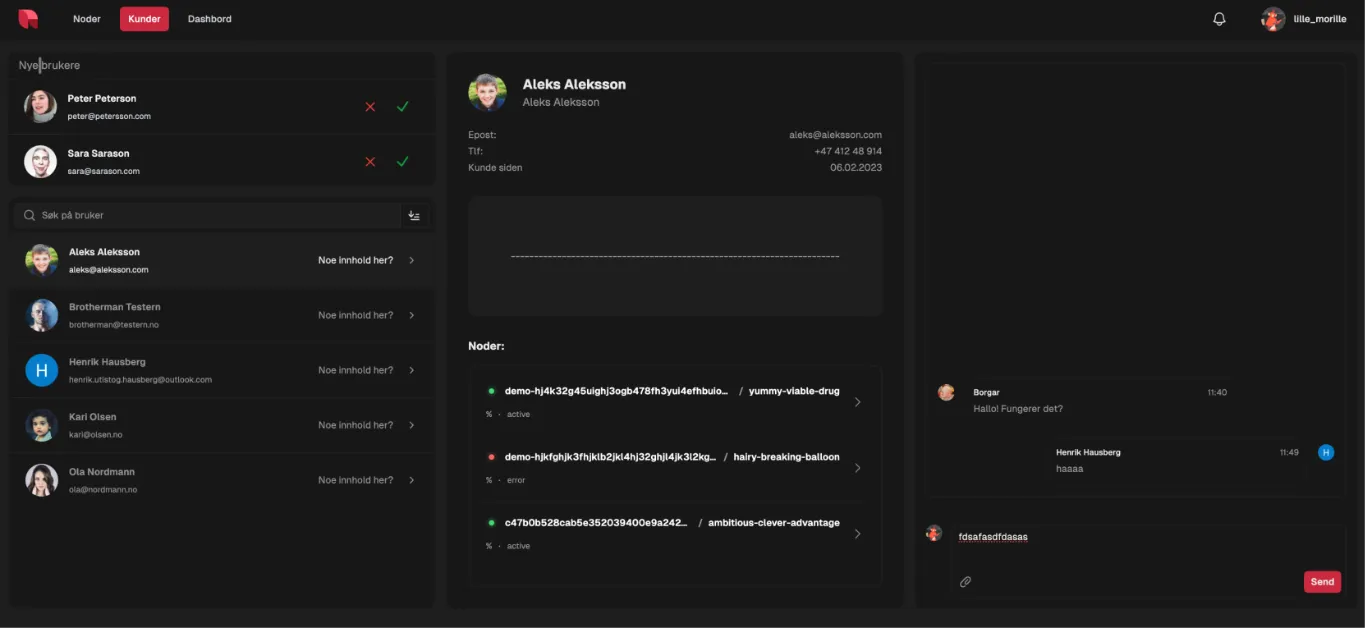 Admin dashboard